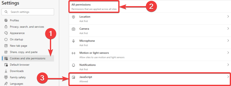 Edge shows Cookies and site permissions, All permissions, JavaScript