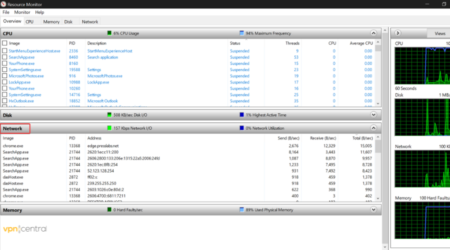 fix red dead redemption 2 ping spikes