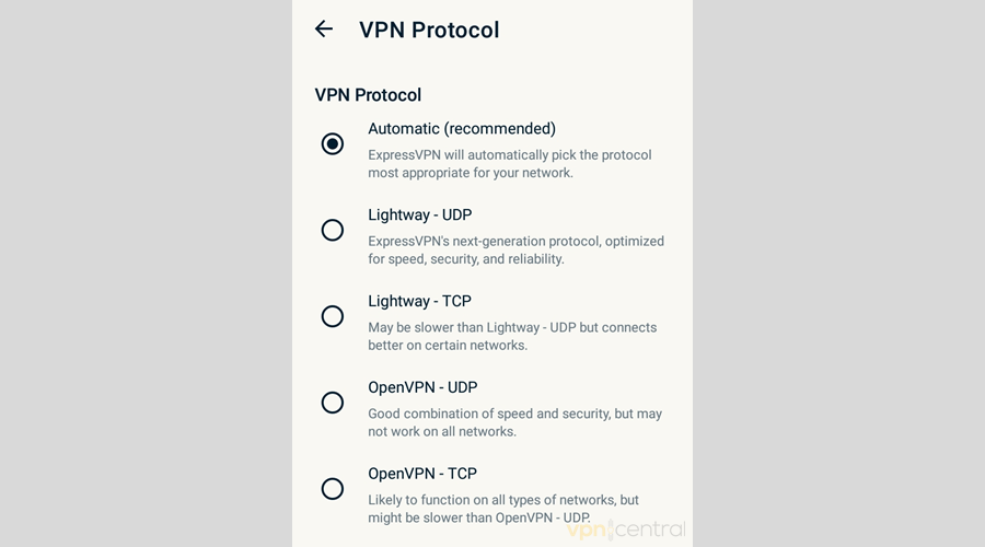 ExpressVPN protocols