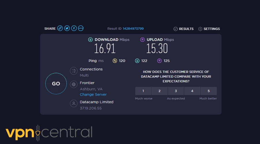 Surfshark test - US speed