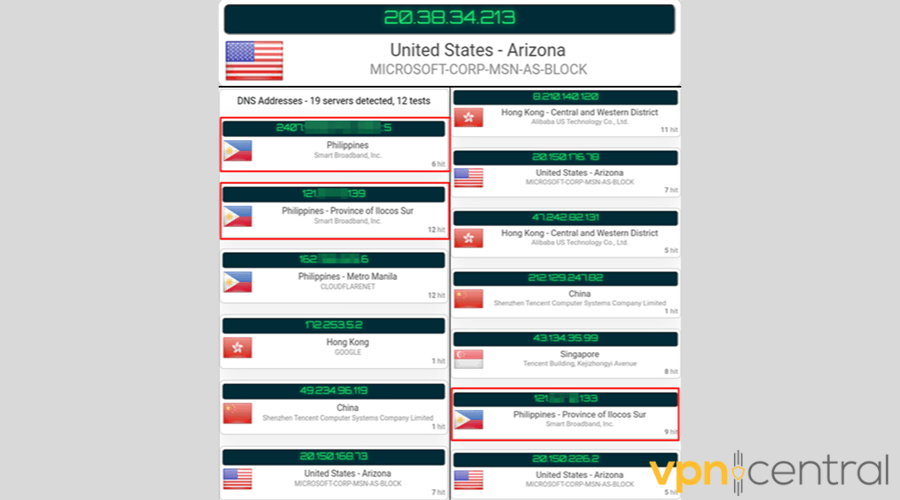 Leaked DNS addresses