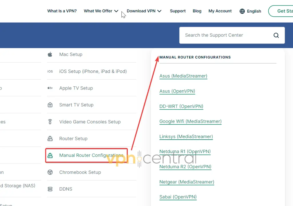 expressvpn router configuration files for different router models