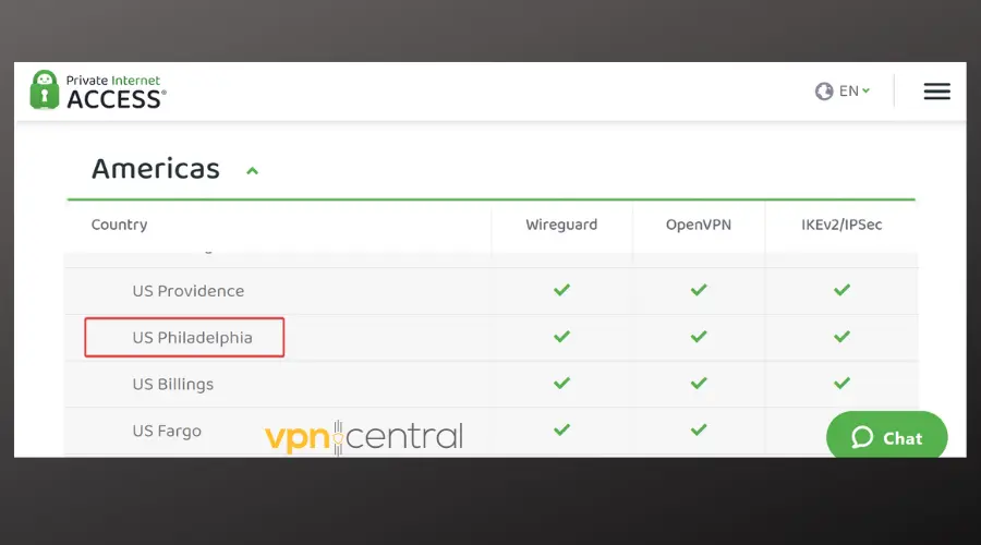 pia philadelphia server