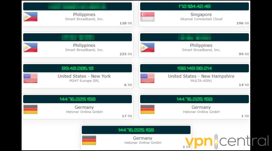 Opera VPN Pro DNS address leakage
