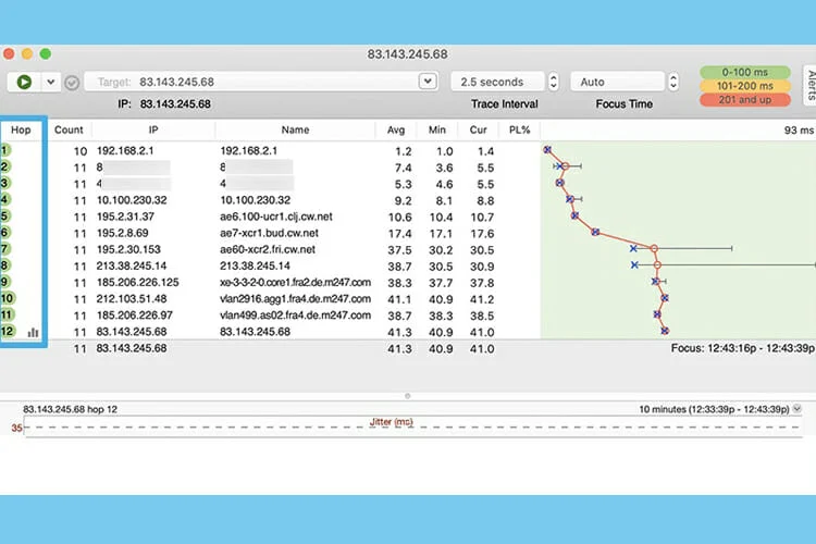 vpn speed test pingplotter fast vpn speed test pingplotter fast