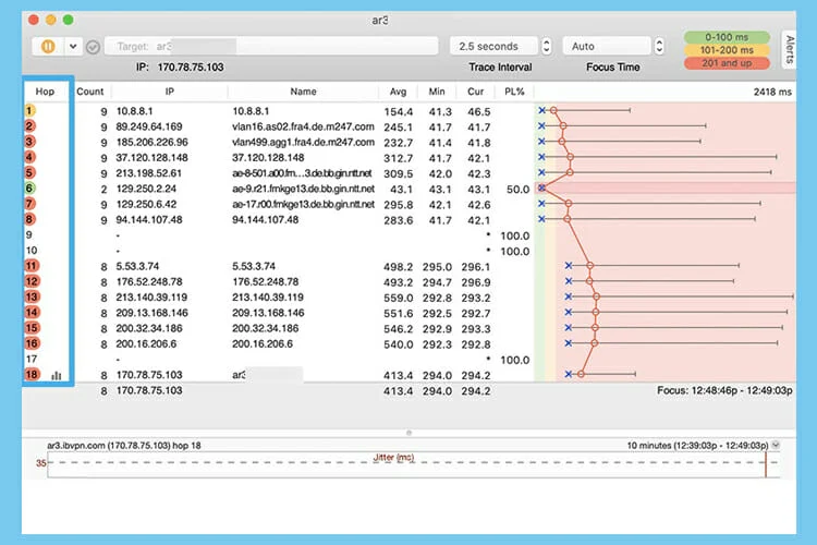 vpn speed test pingplotter slow vpn speed test pingplotter slow