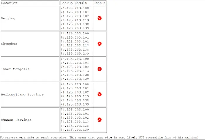 google great firewall of china