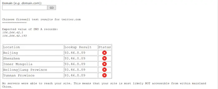 twitter blocked in china