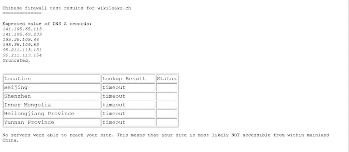 wikileaks blocked in china