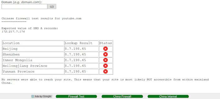 youtube blocked in china