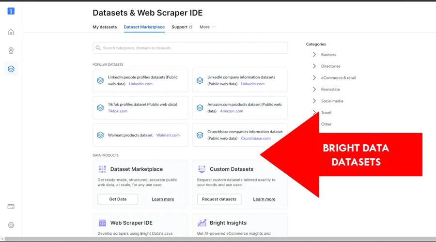 bright readily available data datasets