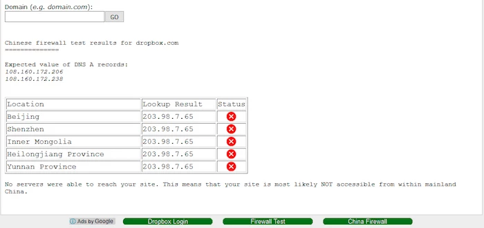 dropbox not working in china