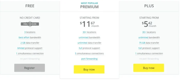 hide.me review plan price, hide.me best and fastest vpn connection hide me vpn pricing and plans