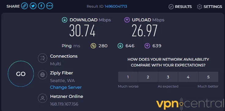 SpeedTest Result