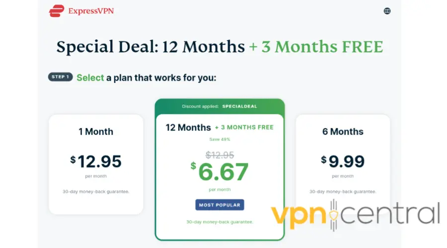 expressvpn subsciption pricing