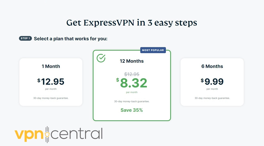 buy expressvpn