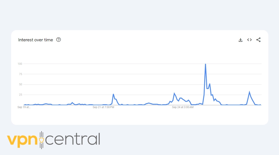 crackstreams queries