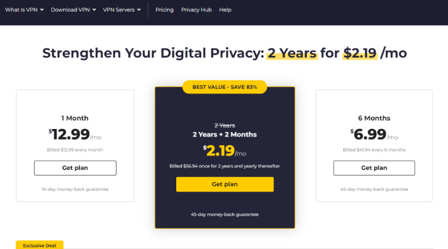 cyberghost subscription plans