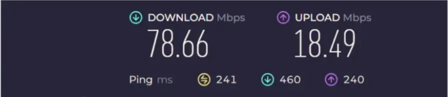 nordlynx protocol speed test