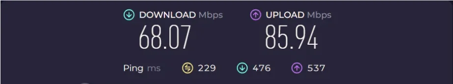 openvpn speed test results