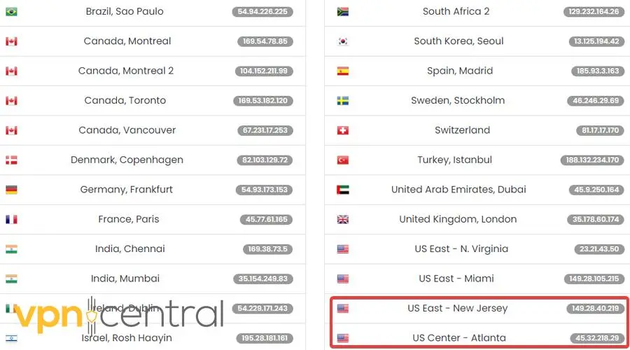 smart dns proxy server list