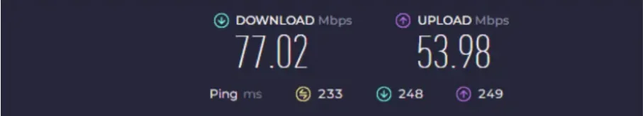 wireguard speed test