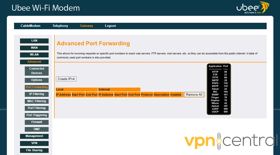ubee port forwarding