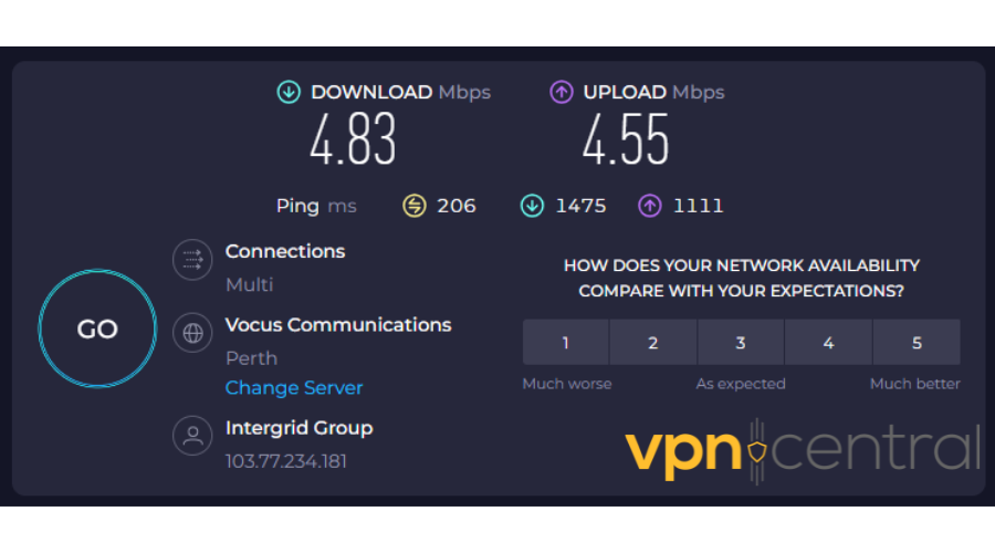 Speed test, Perth server