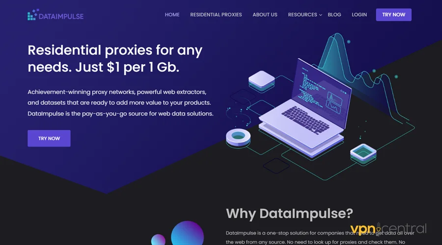dataimpulse residential proxy