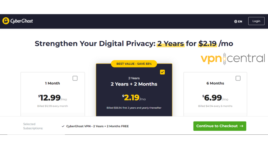 CyberGhost VPN subscription plans