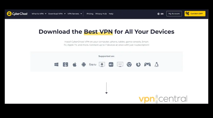 cyberghost compatible devices