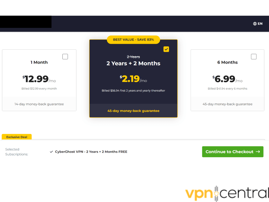 CyberGhost pricing plans