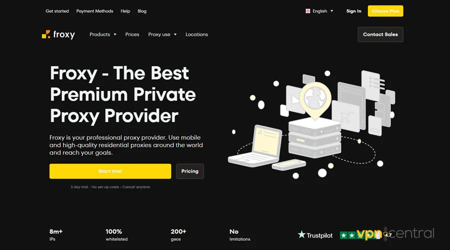 froxy mobile proxies