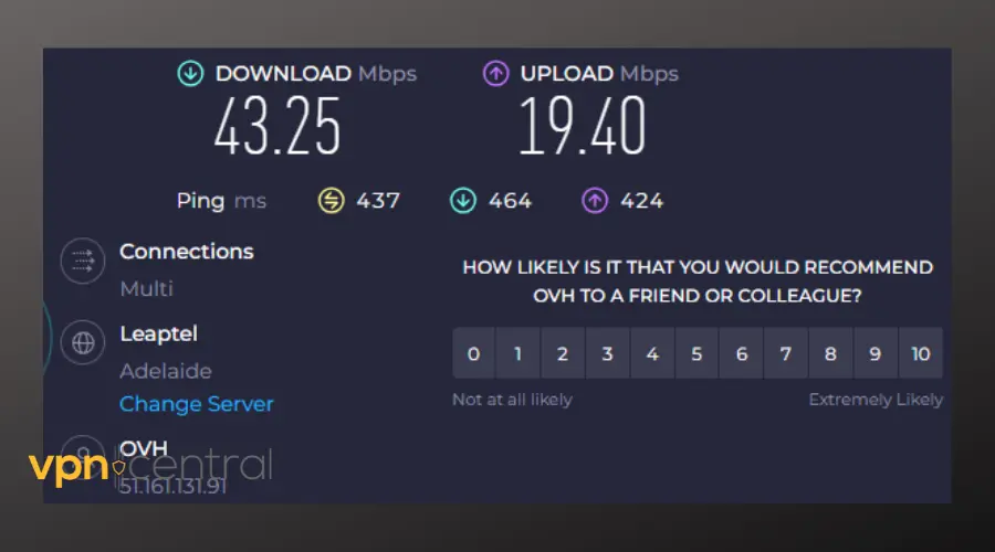 hola vpn australian server speed test