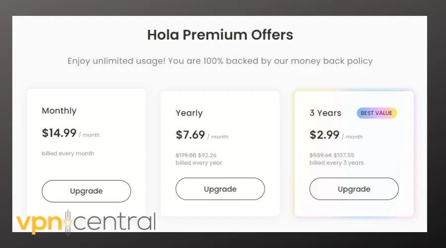 hola vpn premium plans
