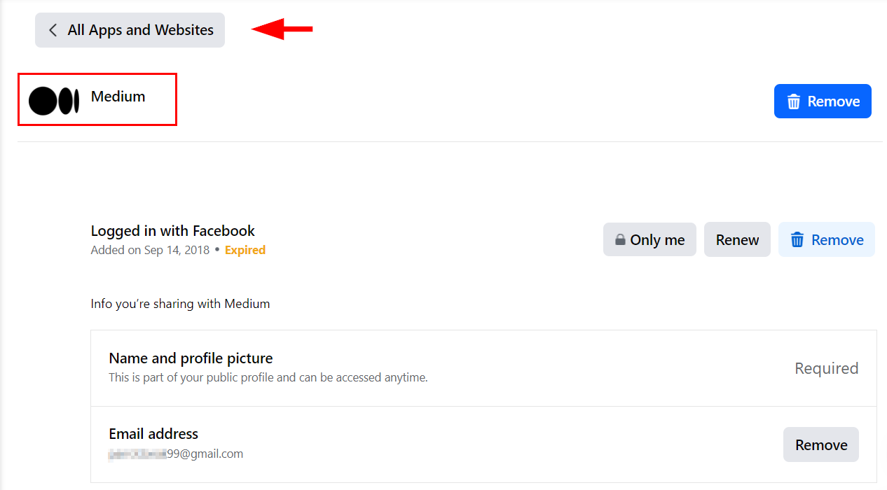 Medium All apps and websites