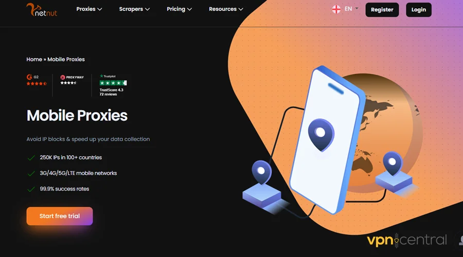 netnut mobile proxies