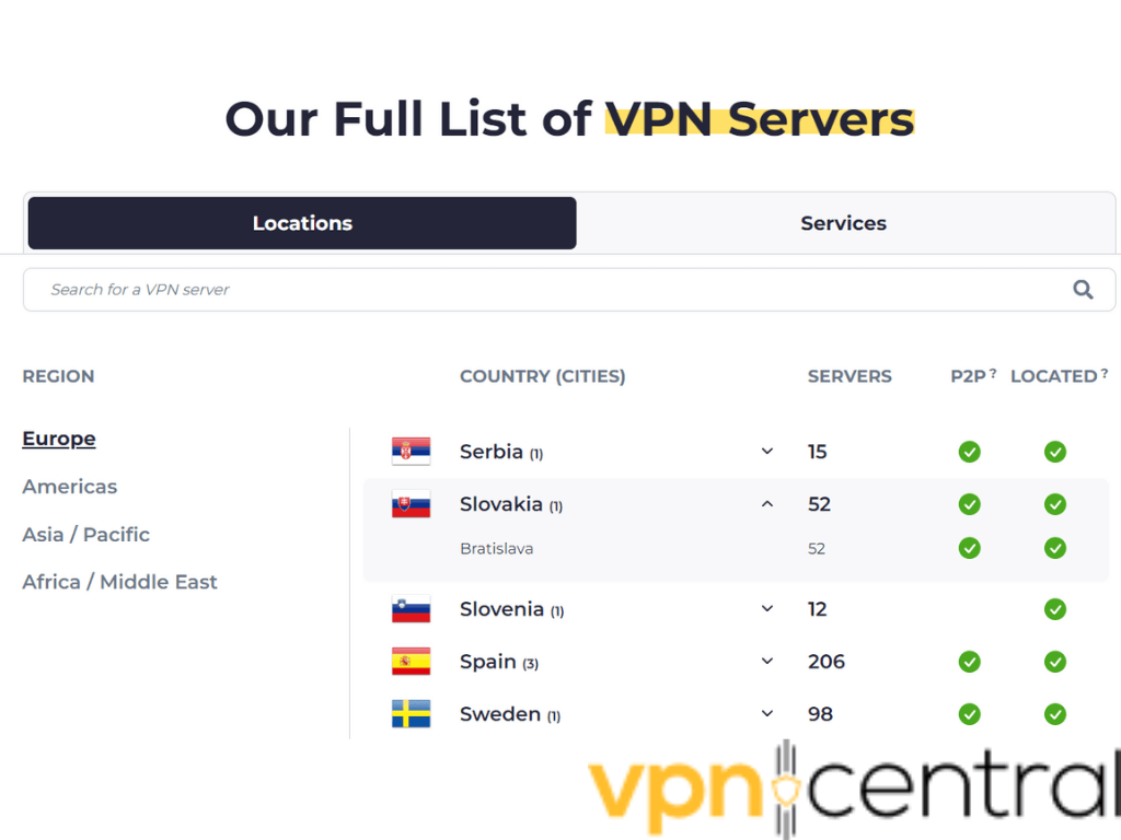 Server list from CyberGhost