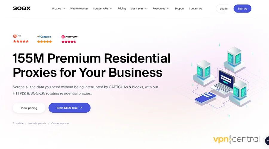 soax sneaker proxies